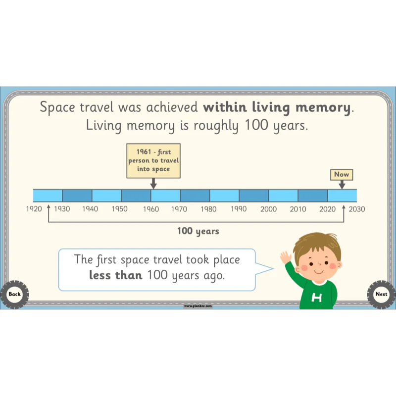 The History of Transport - Image 53