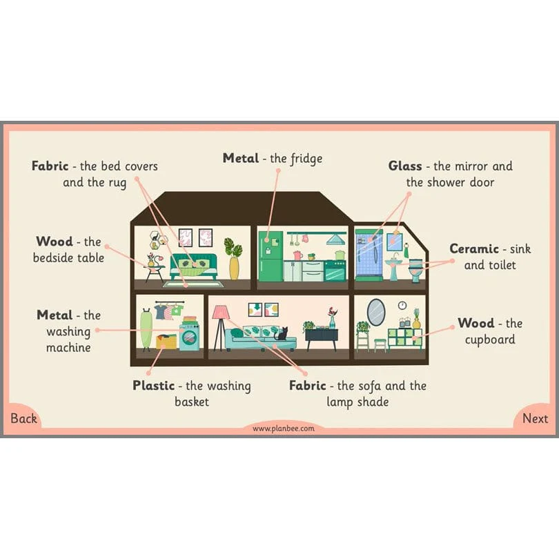 Homes DT Lessons - Image 7