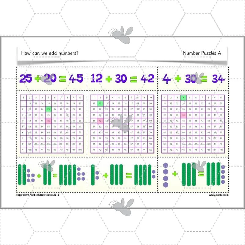 How can we add numbers? - Image 19