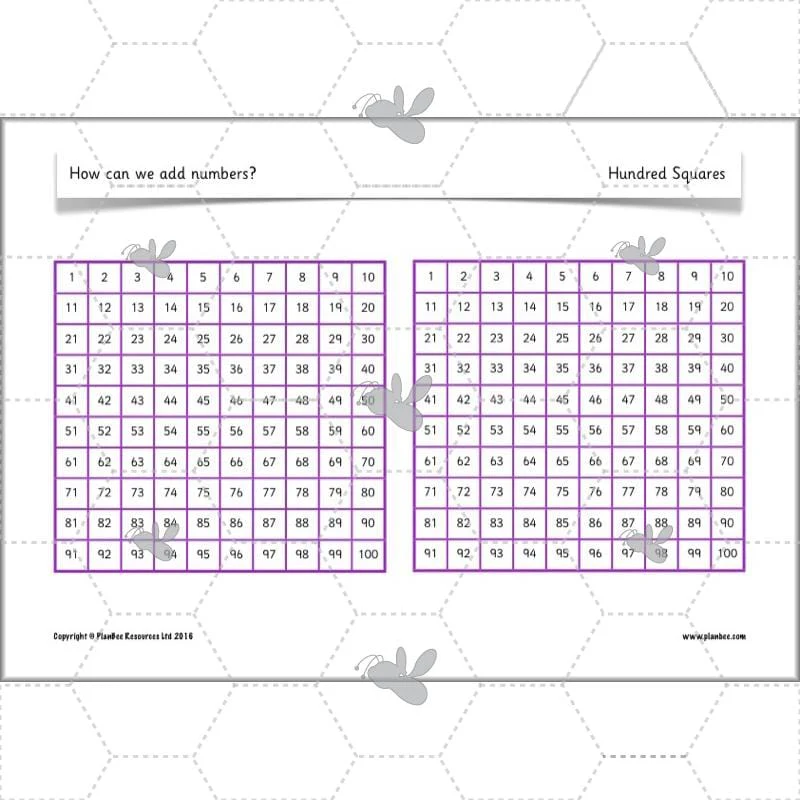 How can we add numbers? - Image 50