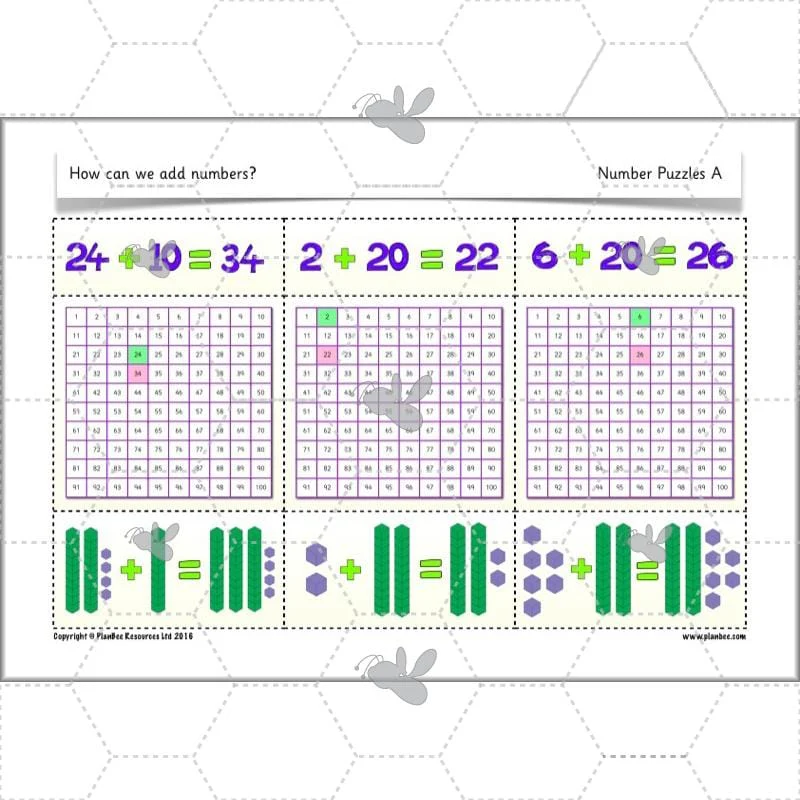 How can we add numbers? - Image 52