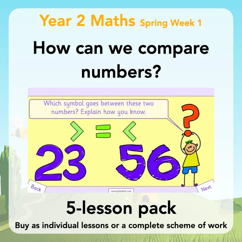 How can we compare numbers?