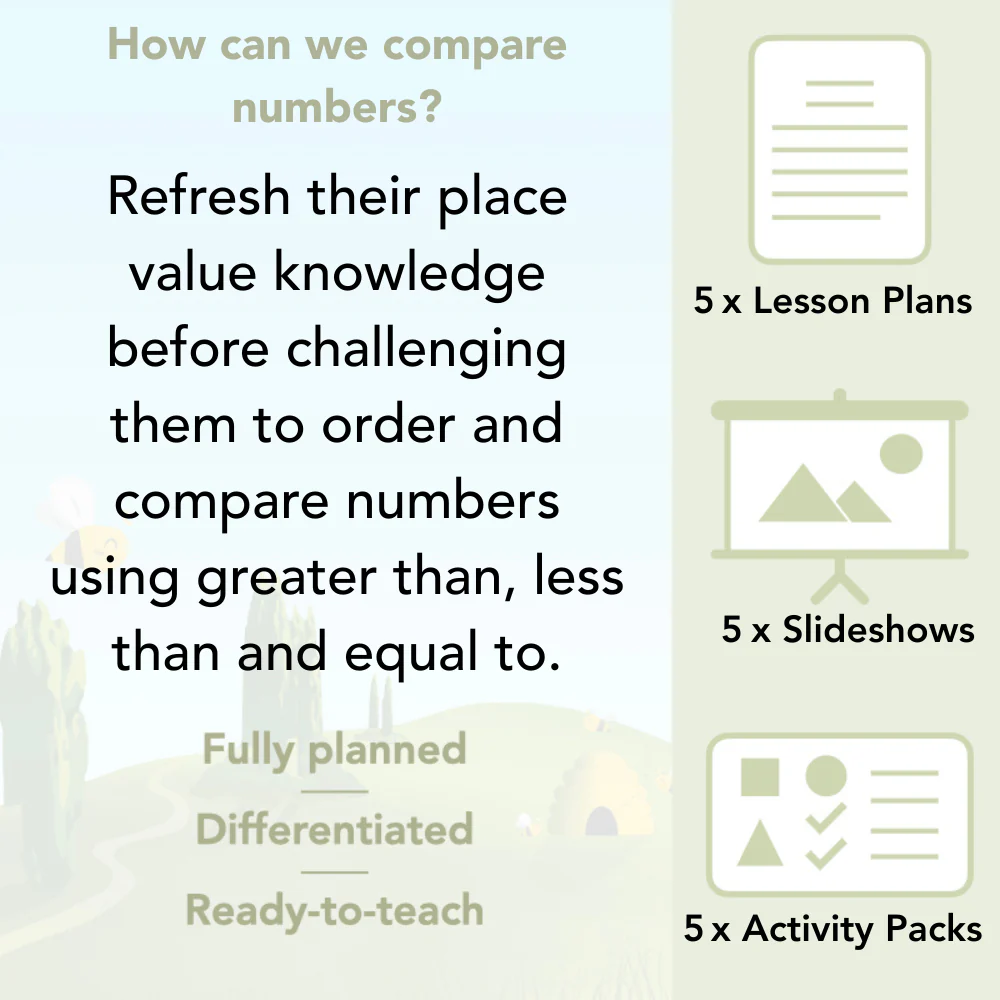 How can we compare numbers? - Image 2