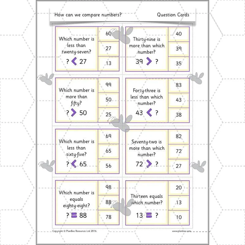 How can we compare numbers? - Image 20