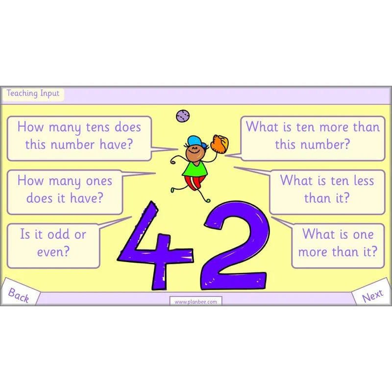 How can we compare numbers? - Image 4