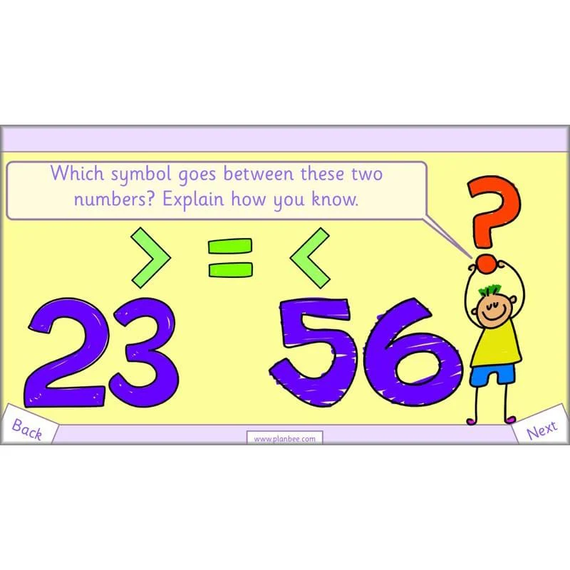 How can we compare numbers? - Image 51