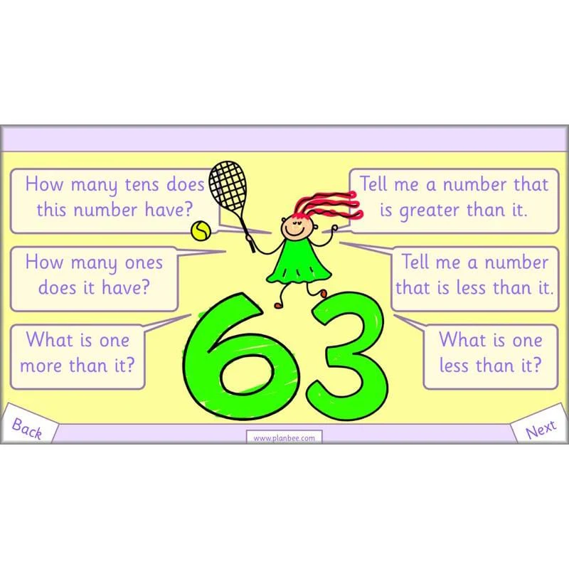 How can we compare numbers? - Image 65