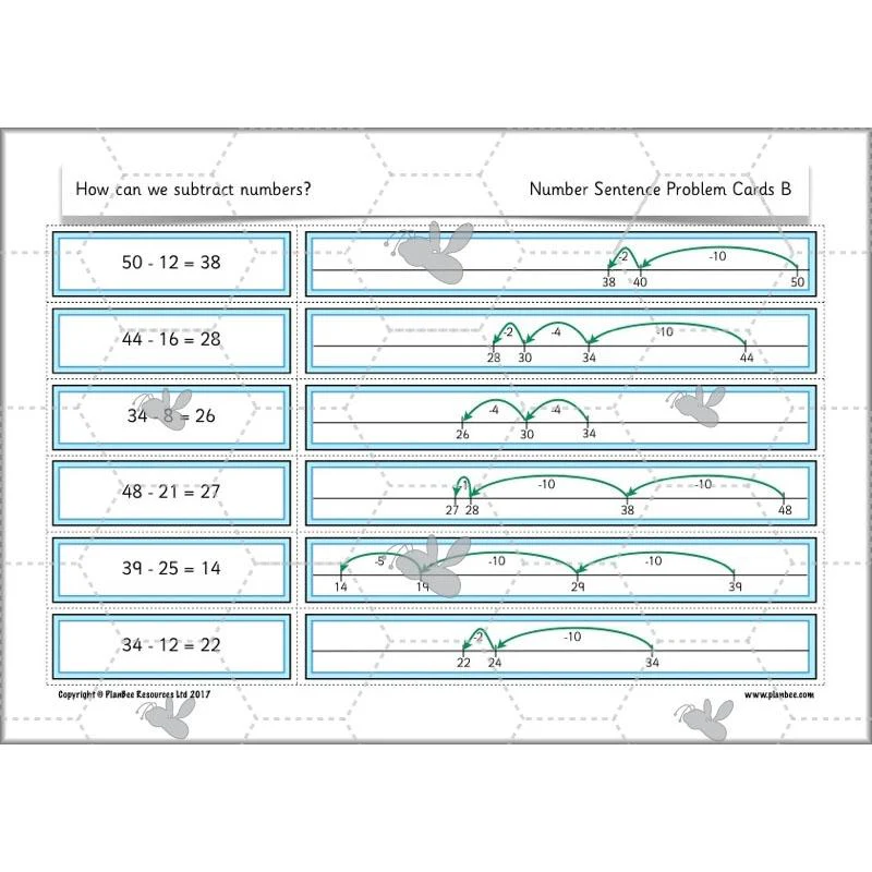 How can we subtract numbers? - Image 16