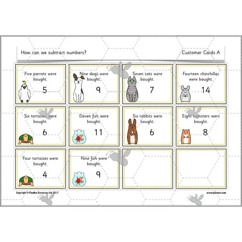How can we subtract numbers? - Image 24