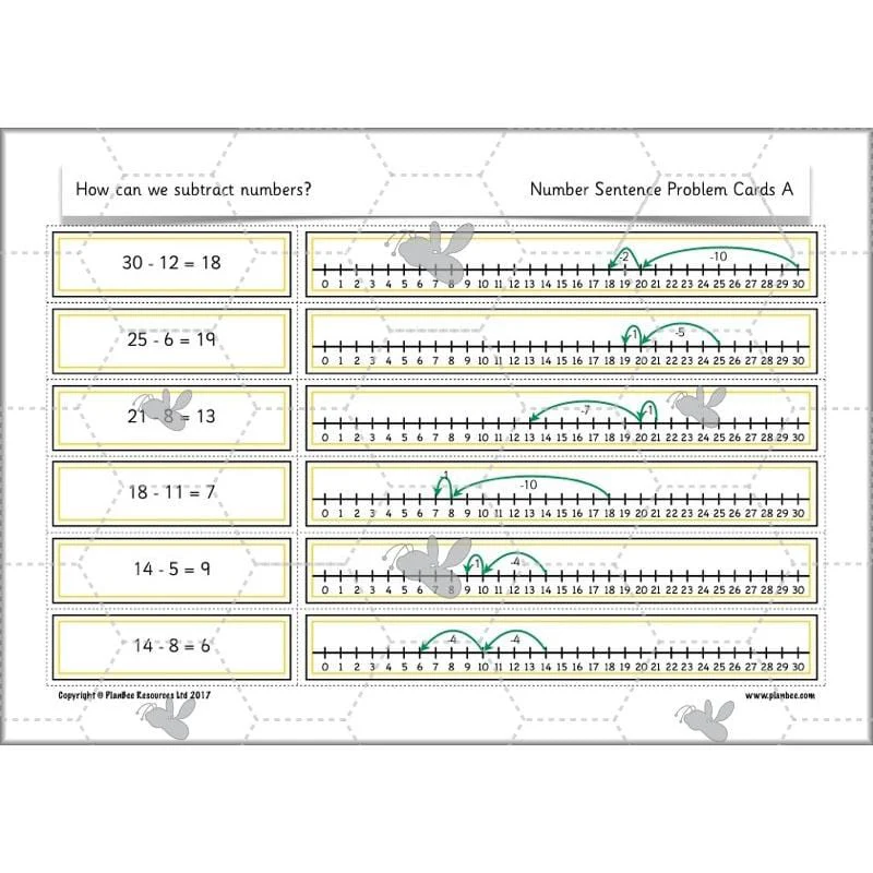 How can we subtract numbers? - Image 33