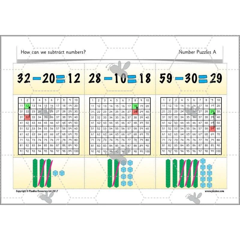 How can we subtract numbers? - Image 48