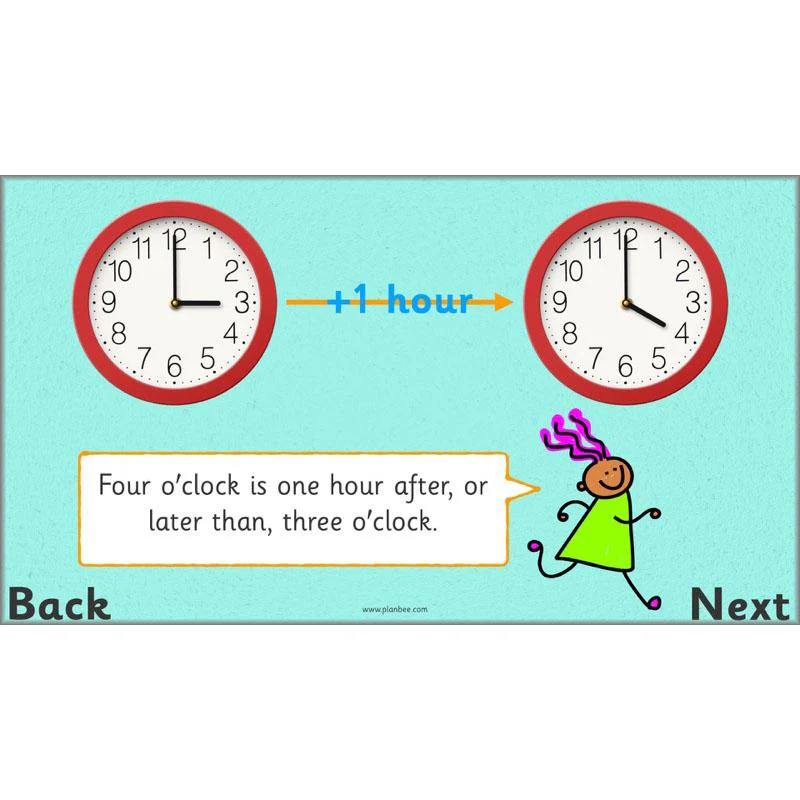 How can we tell the time? - Image 22