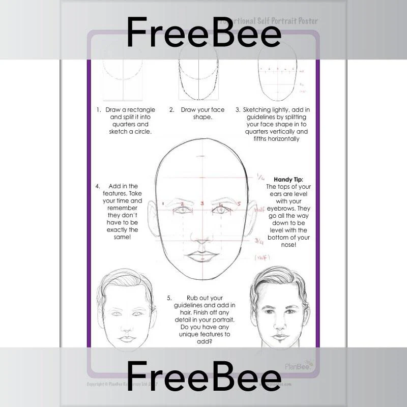 How to Draw a Self-portrait Poster