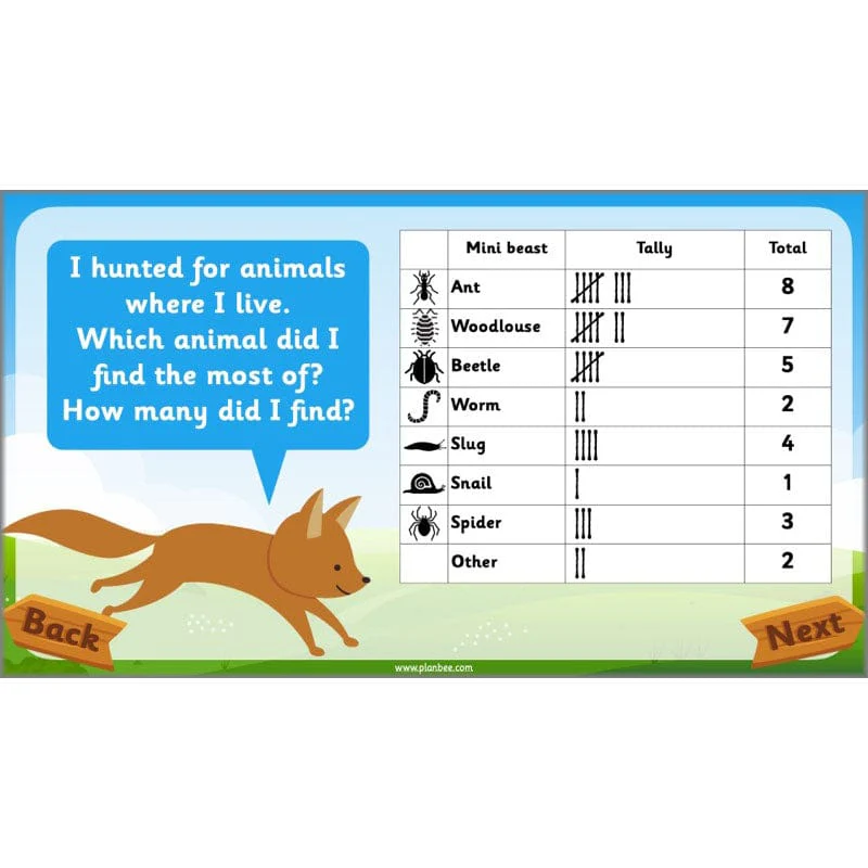 Identifying Animals - Image 70