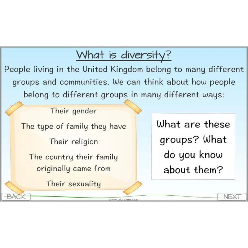 Identity and Belonging - Image 42