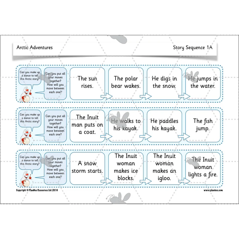 In the Arctic Topic Enrichment Pack - Image 20