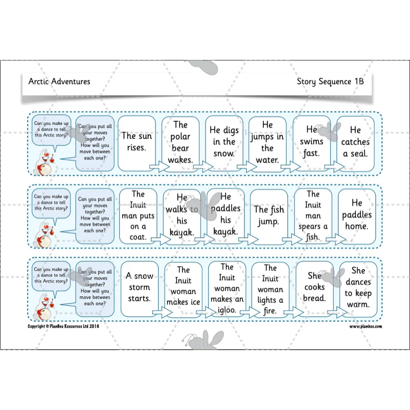 In the Arctic Topic Enrichment Pack - Image 70