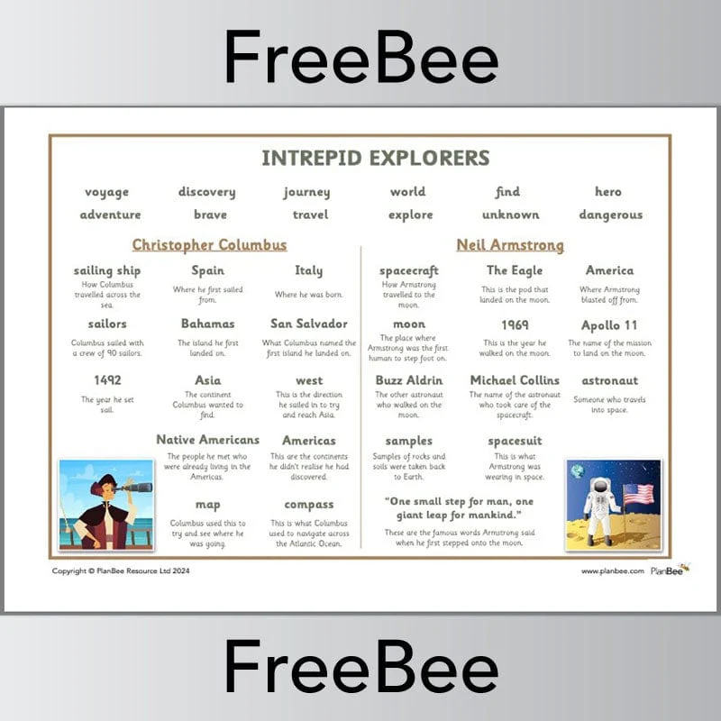 Christopher Columbus and Neil Armstrong KS1 Word Bank