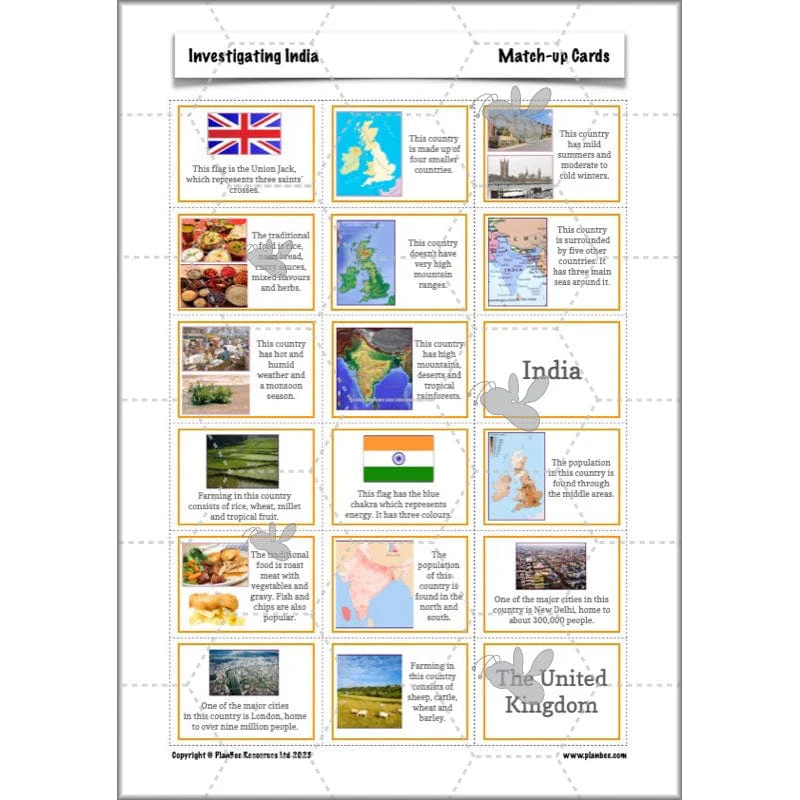 Investigating India - Image 20