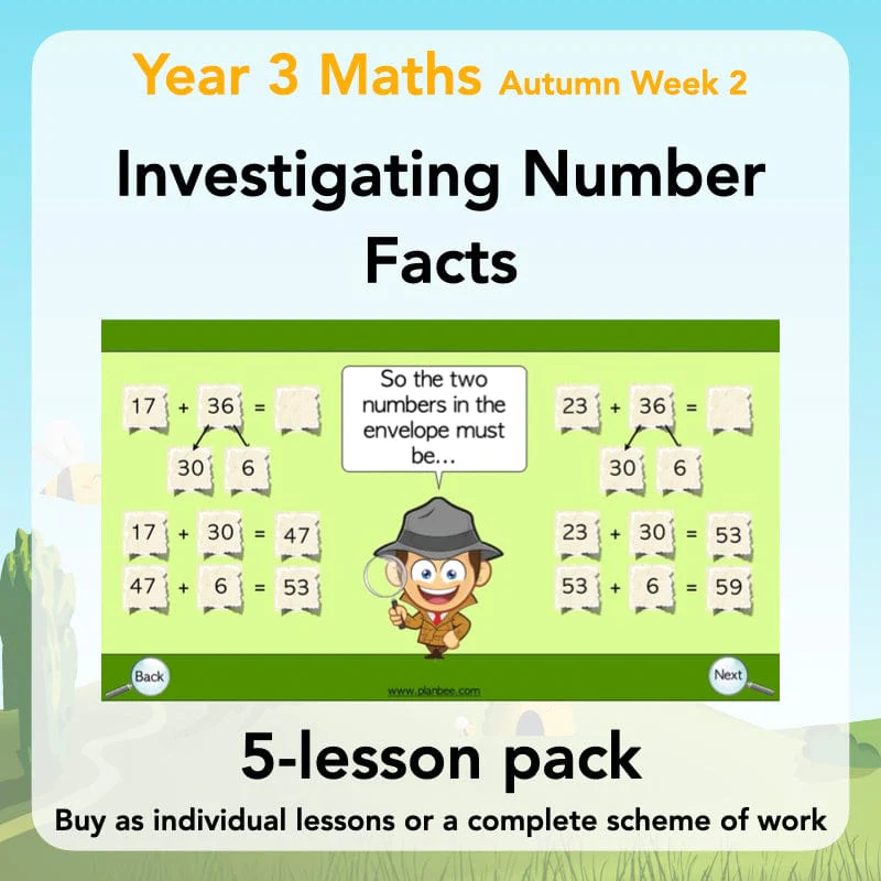 Investigating Number Facts