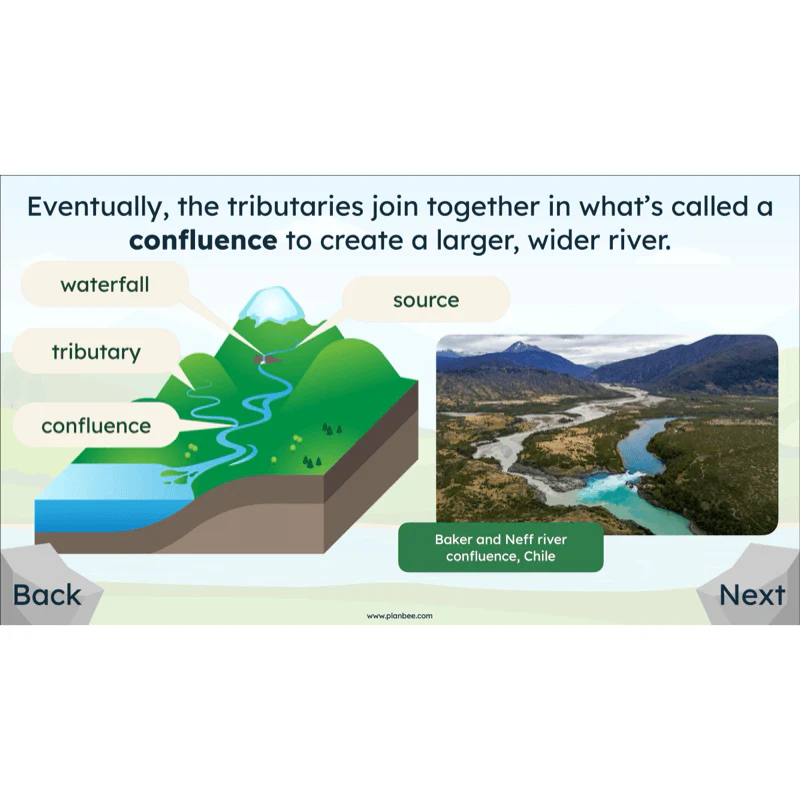 Investigating Rivers - Image 4