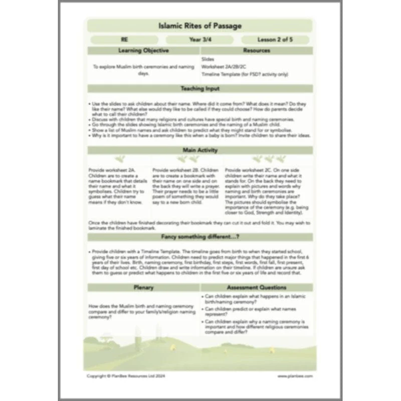 Islamic Rites of Passage - Image 19