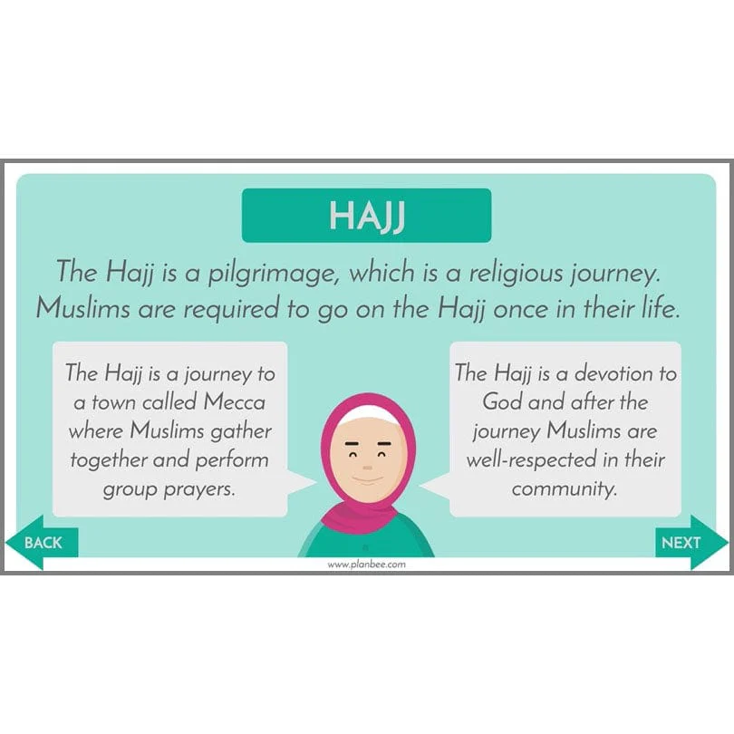 Islamic Rites of Passage - Image 23