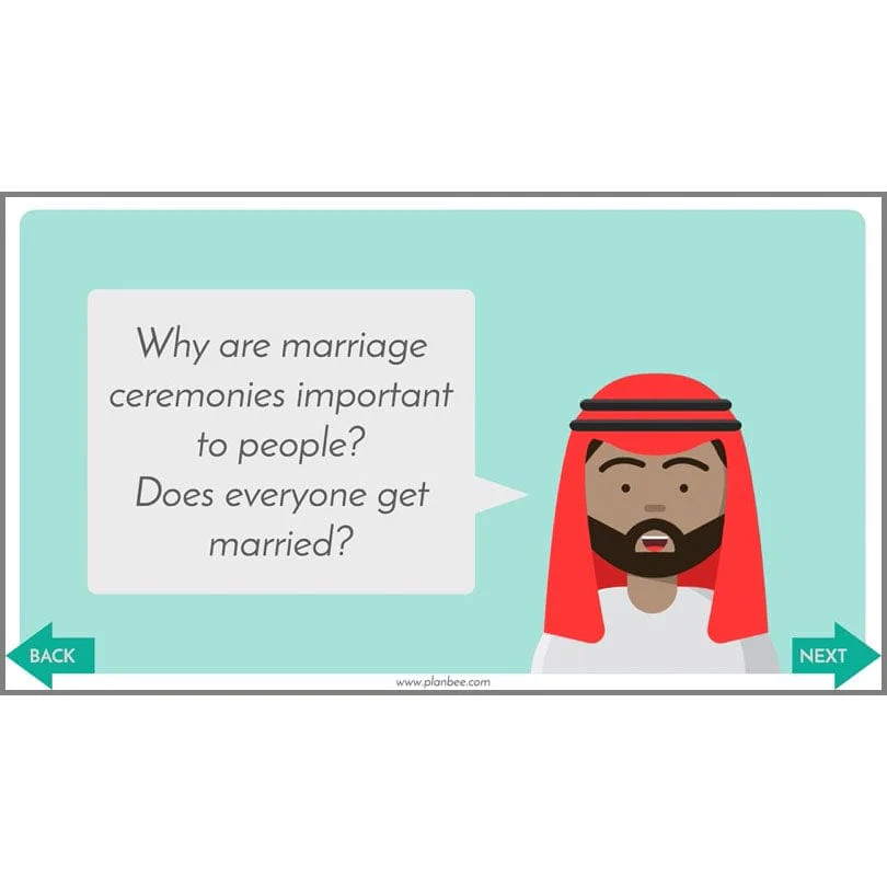 Islamic Rites of Passage - Image 39