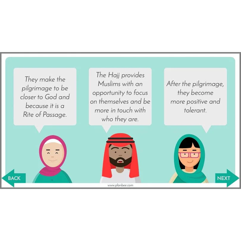 Islamic Rites of Passage - Image 54