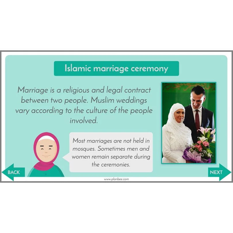 Islamic Rites of Passage - Image 7