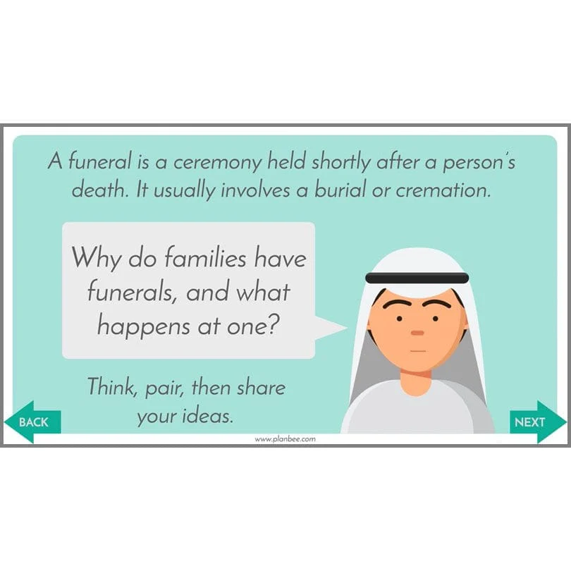 Islamic Rites of Passage - Image 9