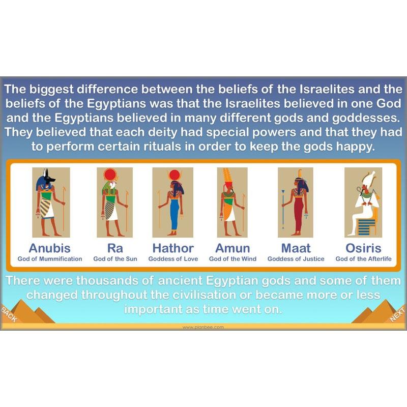 Israelites in Ancient Egypt - Image 12