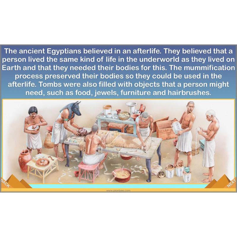 Israelites in Ancient Egypt - Image 59