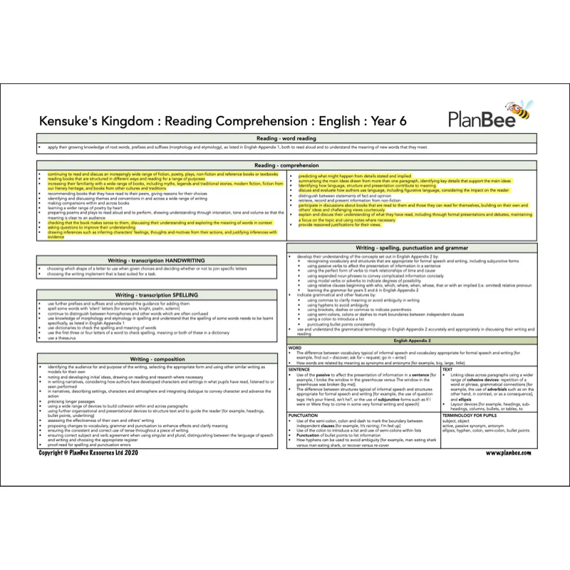 Japan Topic Bundle - Image 8