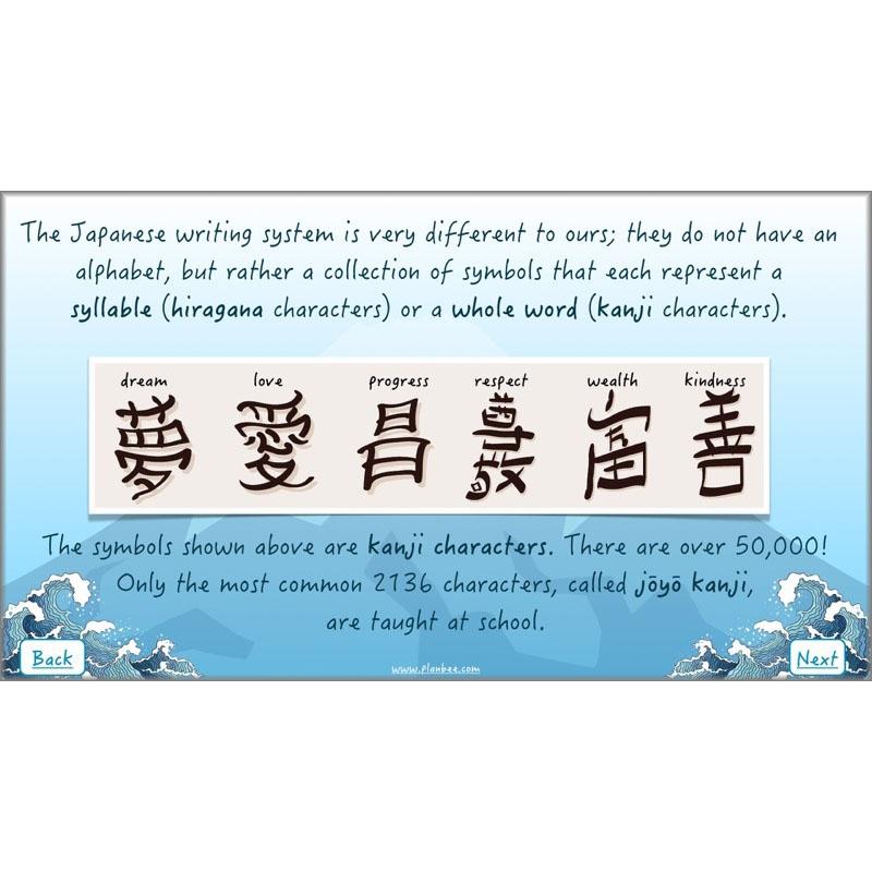 Japanese Art - Image 7
