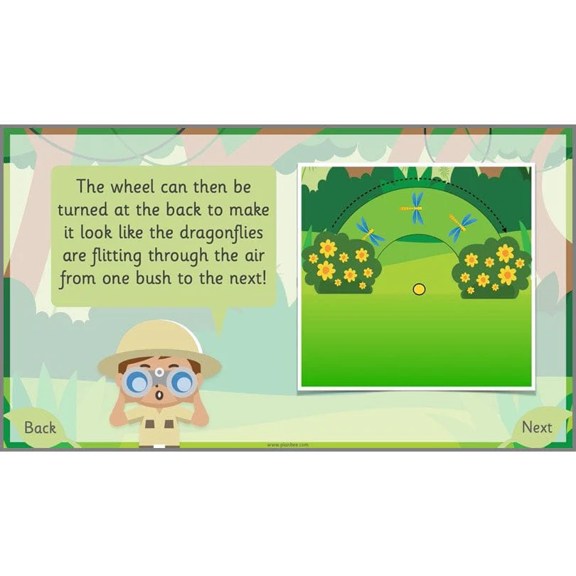 Moving Jungle Animals - Image 8