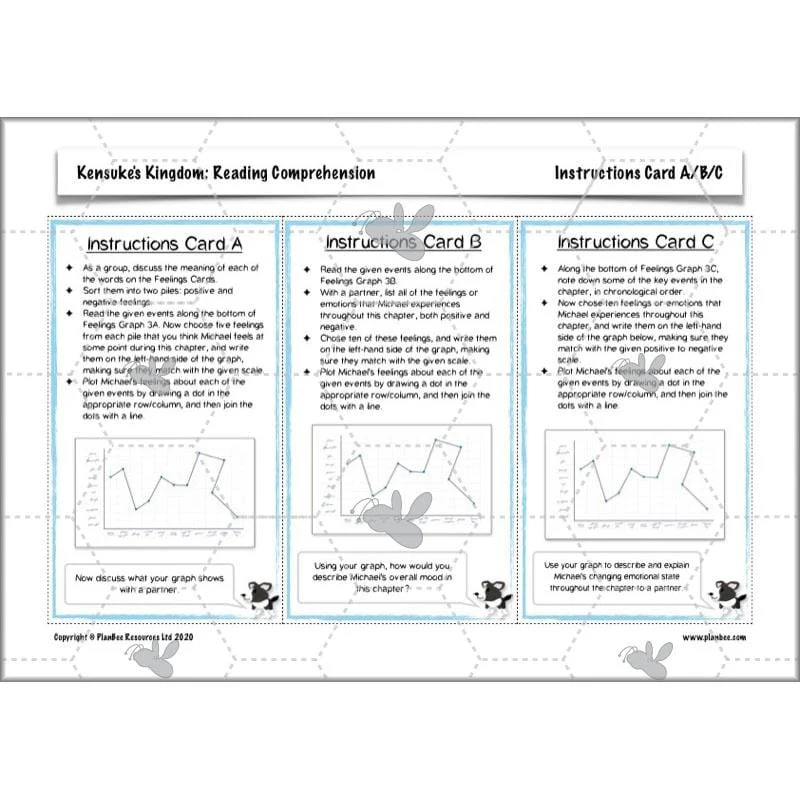 Kensuke's Kingdom: Reading Comprehension - Image 12