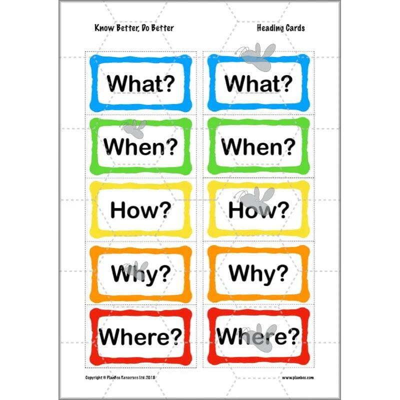Know Better, Do Better - Image 22