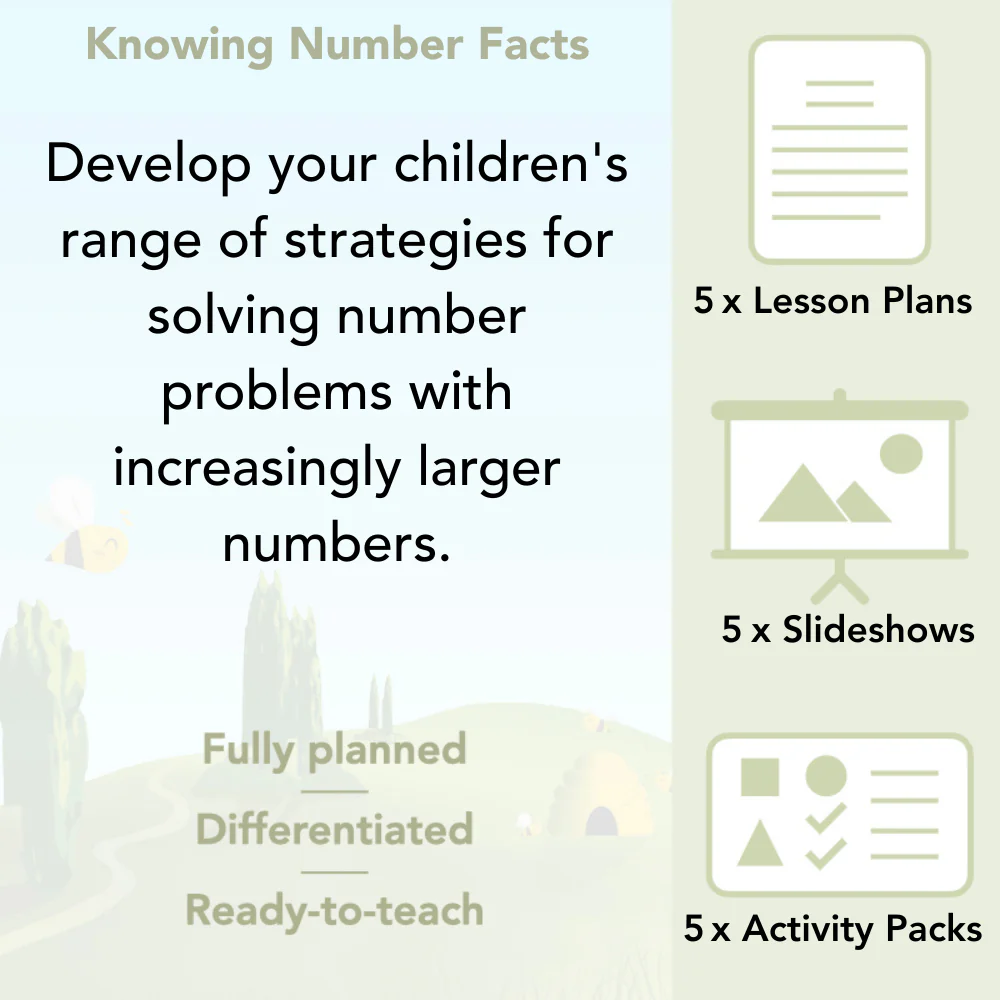 Knowing Number Facts - Image 2