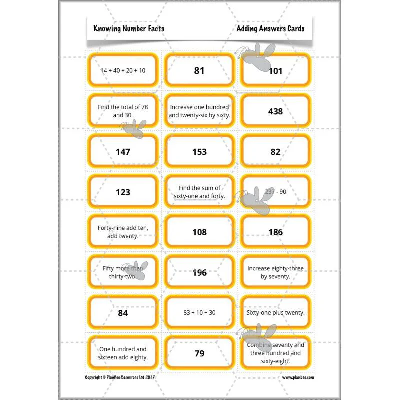 Knowing Number Facts - Image 24