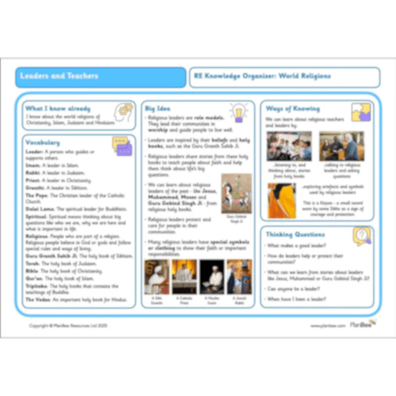 Leaders and Teachers - Image 19