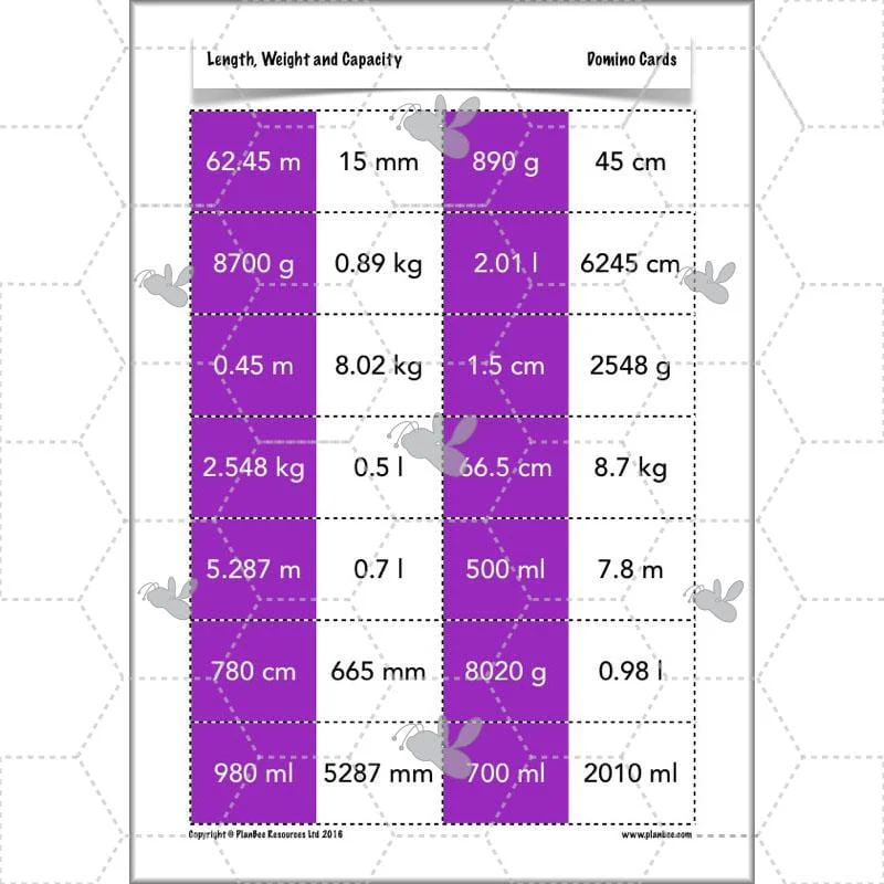 Length, Weight and Capacity - Image 30