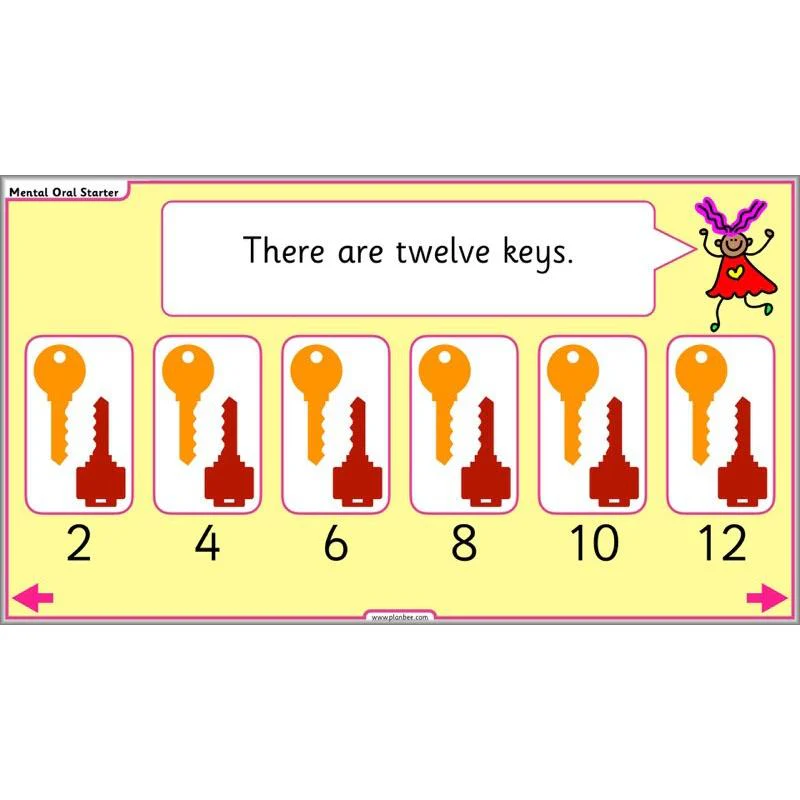 Let’s count in multiples - Image 10