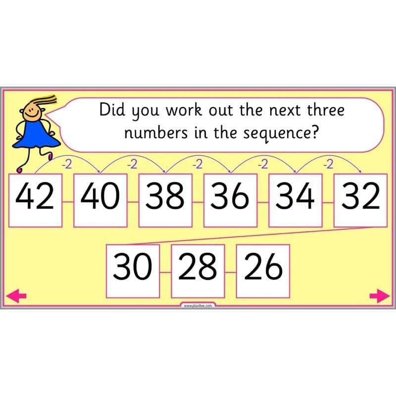 Let’s count in multiples - Image 26