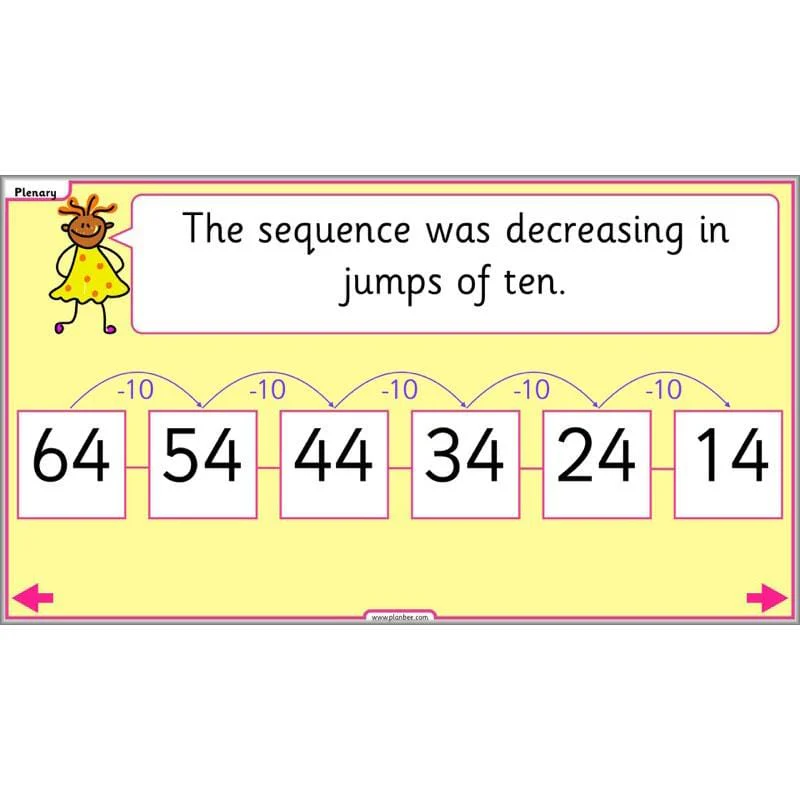 Let’s count in multiples - Image 28