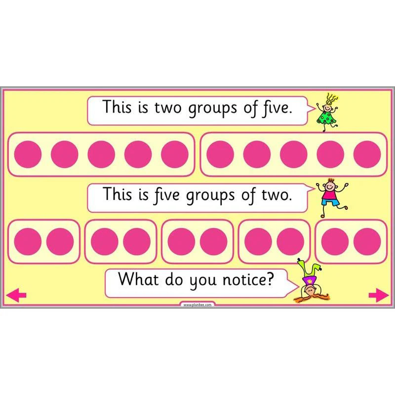 Let’s count in multiples - Image 6