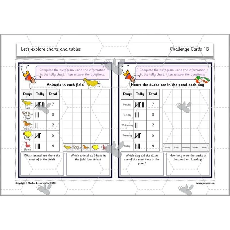 Let’s explore charts and tables - Image 12