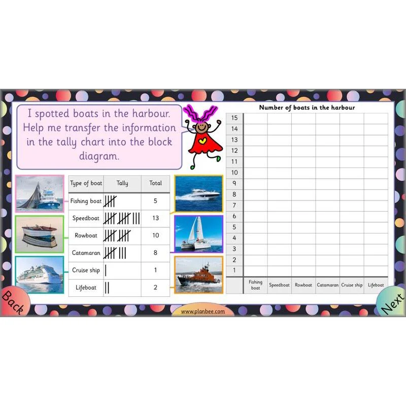 Let’s explore charts and tables - Image 13