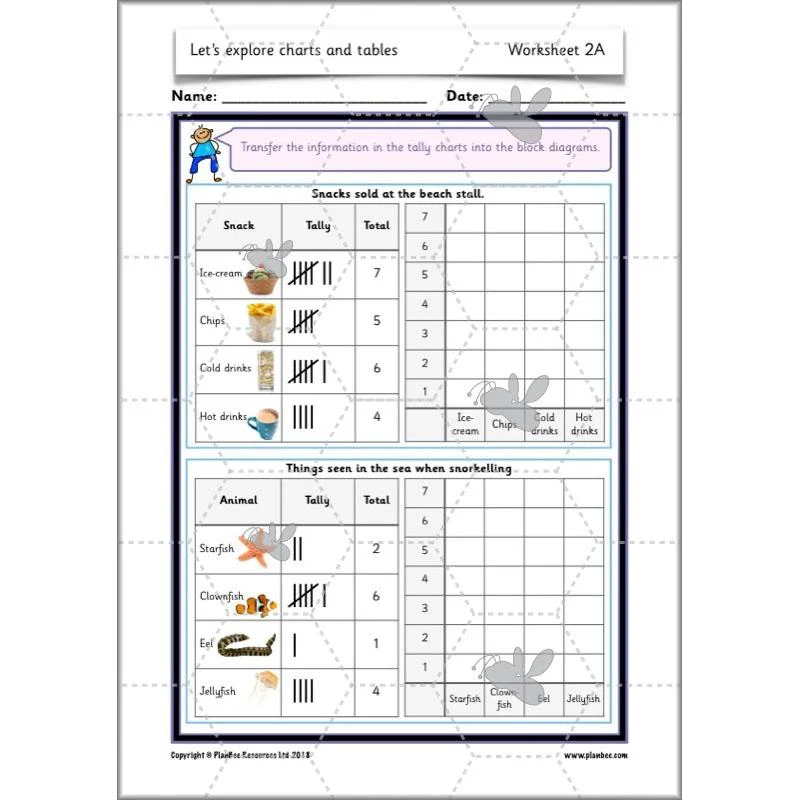Let’s explore charts and tables - Image 14