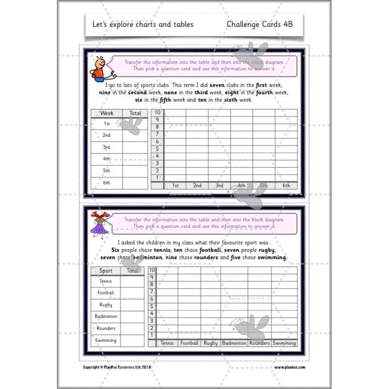 Let’s explore charts and tables - Image 17